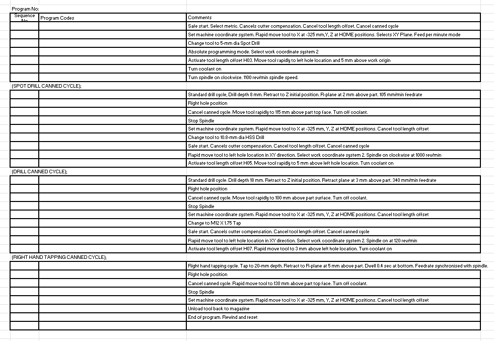 Solved Instructions to Students Create a CNC program to | Chegg.com