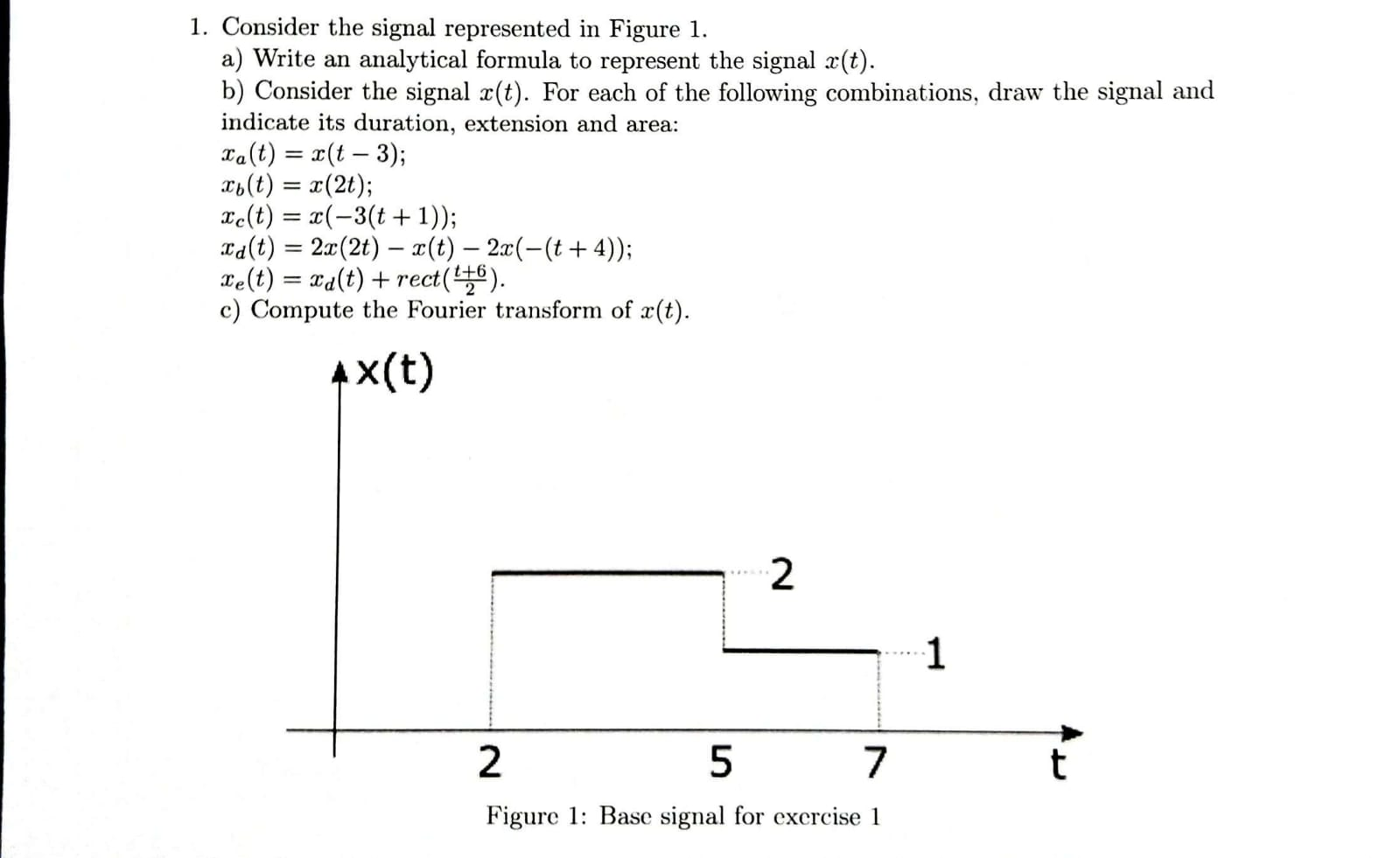 Solved 1. Consider the signal represented in Figure 1. a) | Chegg.com