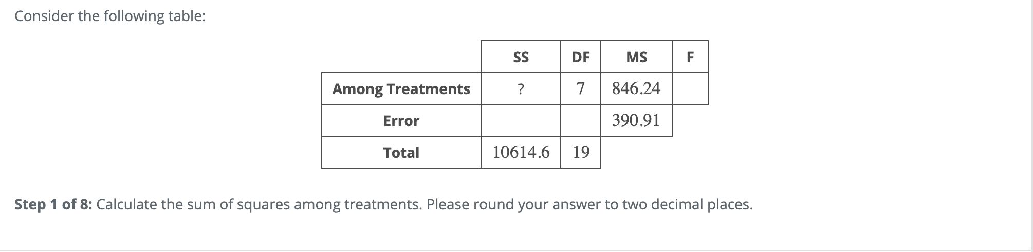 Solved Step 2 of 8:Calculate the sum of squares of | Chegg.com