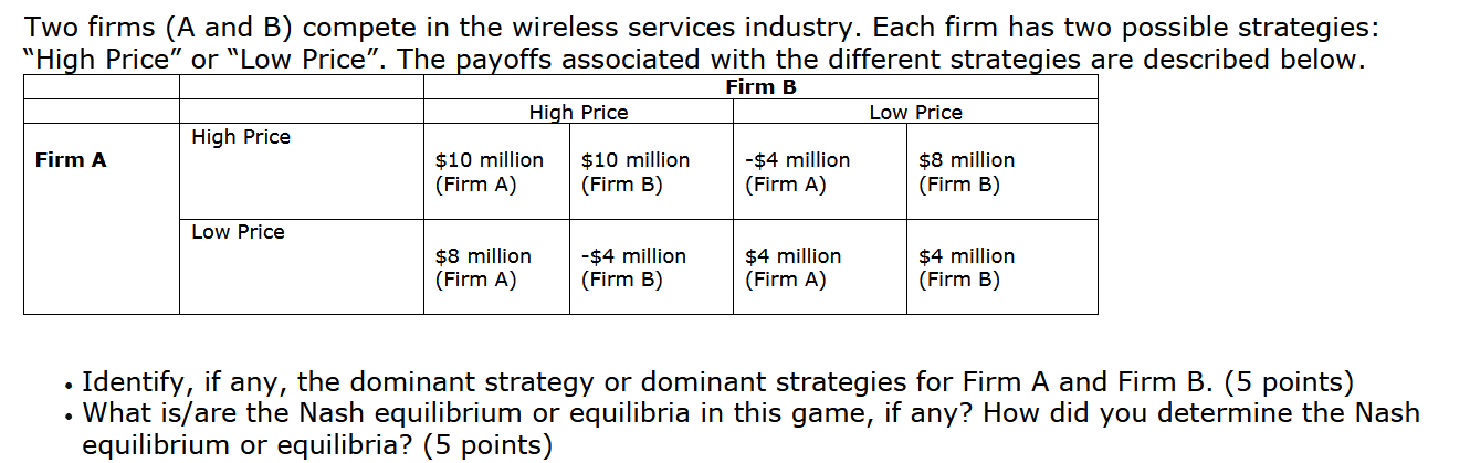 Solved Two Firms (A And B) Compete In The Wireless Services | Chegg.com