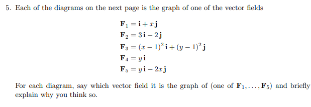 Each of the diagrams on the next page is the graph of | Chegg.com