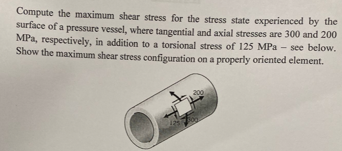 Solved Compute the maximum shear stress for the stress state | Chegg.com
