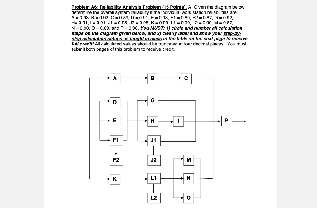 Solved Problem A6: Reliability Analysis Problem (15 Points). | Chegg.com