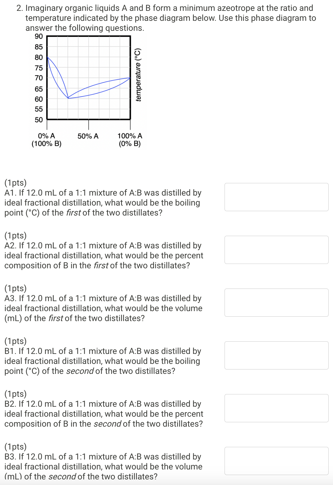 2. Imaginary Organic Liquids A And B Form A Minimum | Chegg.com