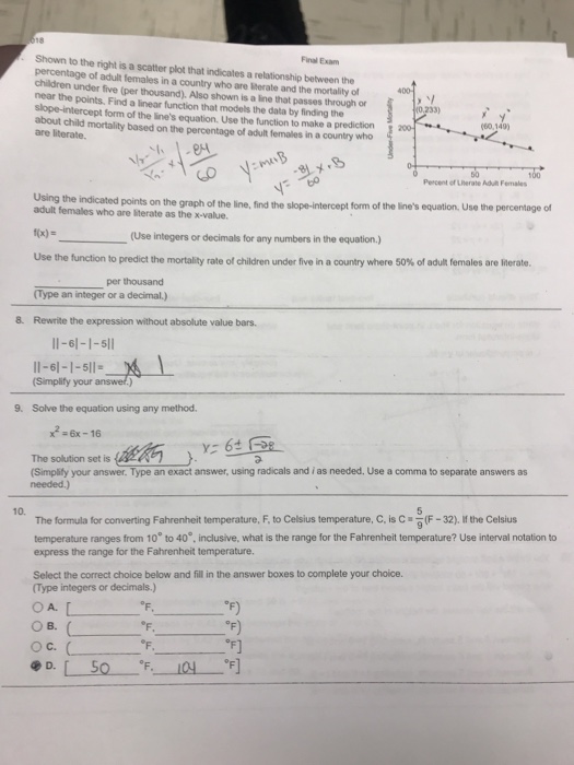 Solved Final Exan Shown to the right is a scatter plot that | Chegg.com
