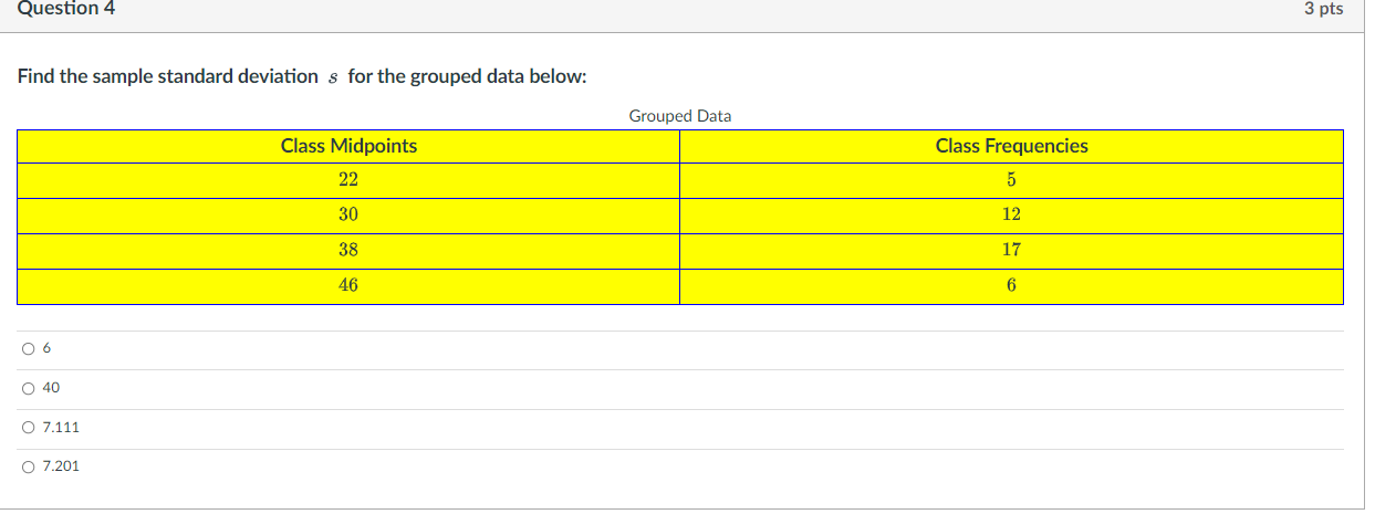 Solved Question 2 2 pts Find the class midpoint for the last | Chegg.com