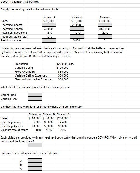 Solved Supply the missing data for the following table: | Chegg.com