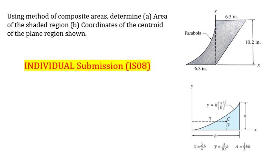 Solved 6.3 in. Using method of composite areas, determine | Chegg.com
