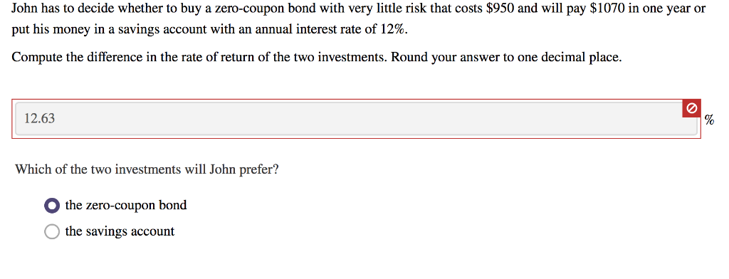 Solved John has to decide whether to buy a zero-coupon bond | Chegg.com