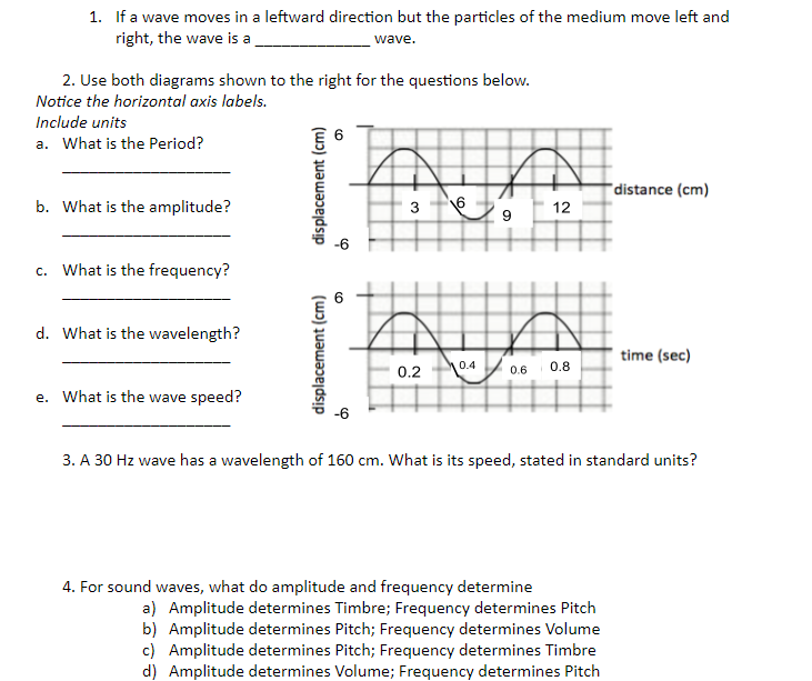 Solved 1. If a wave moves in a leftward direction but the | Chegg.com