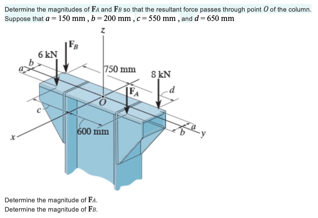 answered-determine-the-magnitudes-of-fa-and-fb-so-that-the