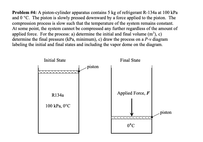 Solved Problem #4: A Piston-cylinder Apparatus Contains 5 Kg | Chegg.com