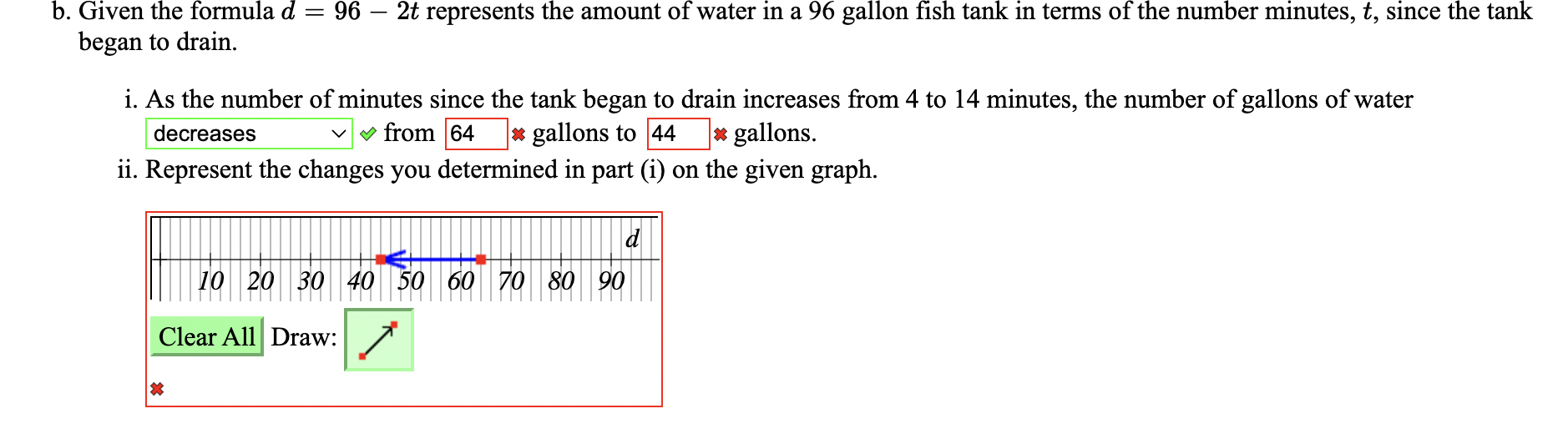 Solved b. Given the formula d=96−2t represents the amount of