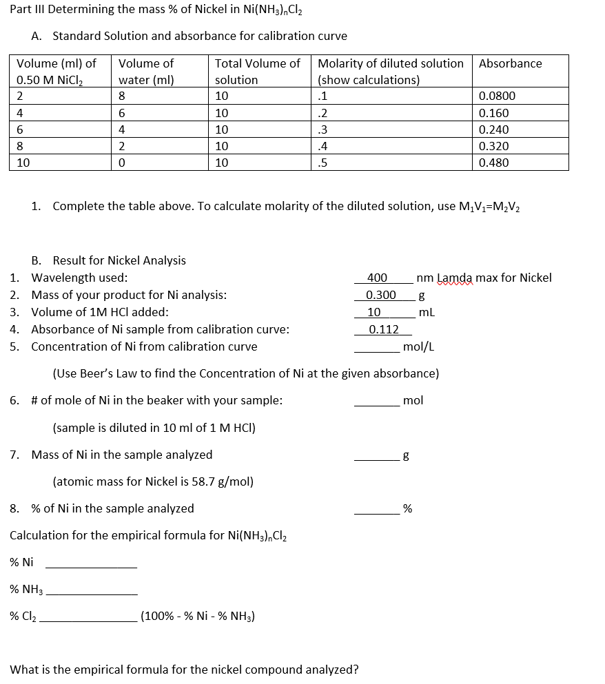 Solved Part II Determining the mass of Nickel in Ni(NH3).