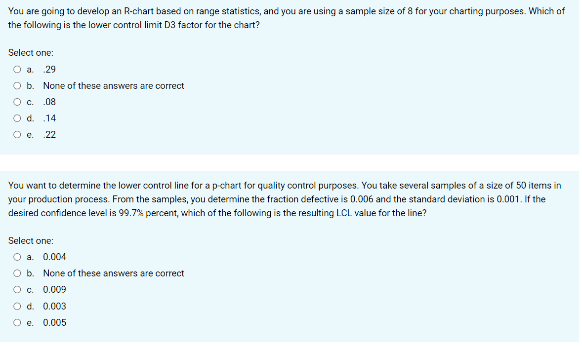 Solved You are going to develop an R-chart based on range | Chegg.com