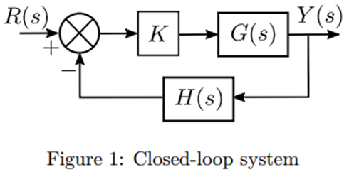 Solved Consider the block diagram of Figure 1 with | Chegg.com