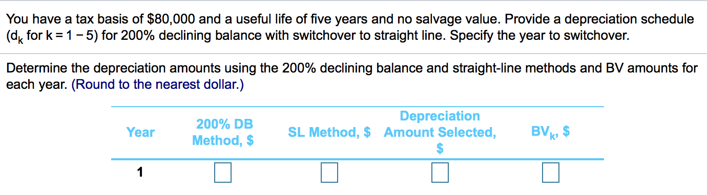 solved-you-have-a-tax-basis-of-80-000-and-a-useful-life-of-chegg