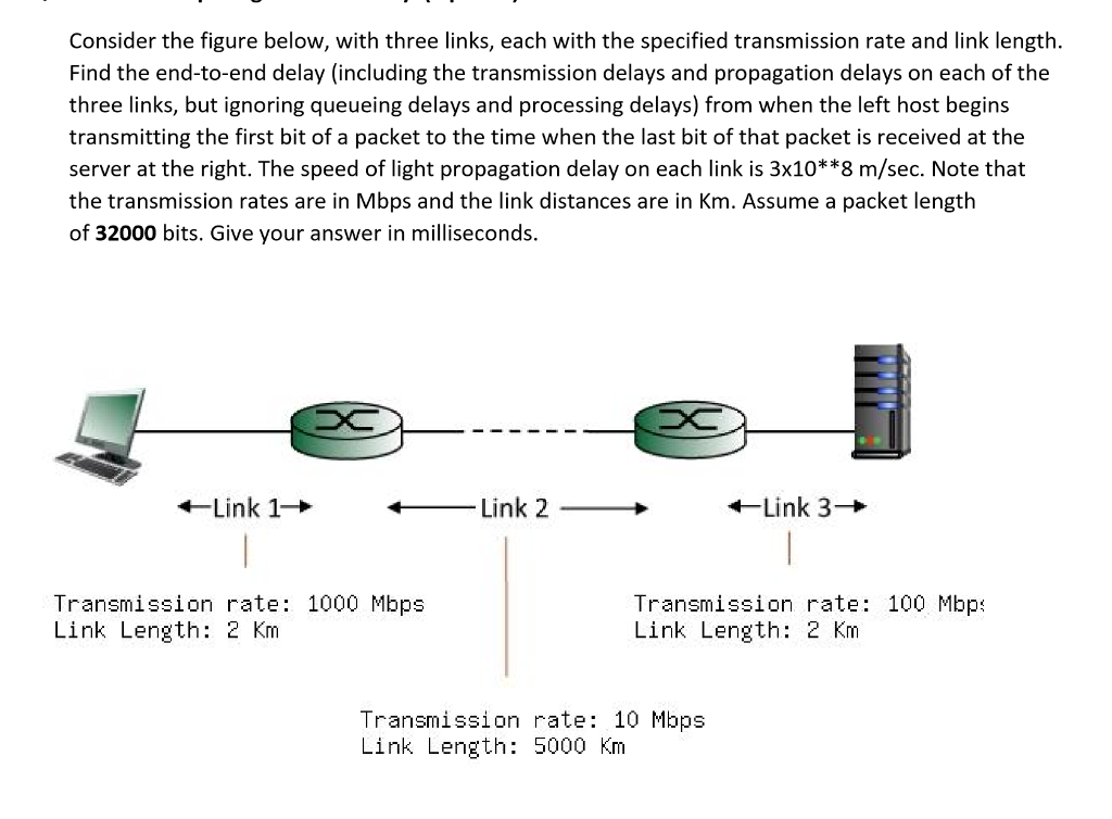 Solved Consider The Figure Below With Three Links Each Chegg solved-consider-the-figure-below-with-three-links-each-chegg