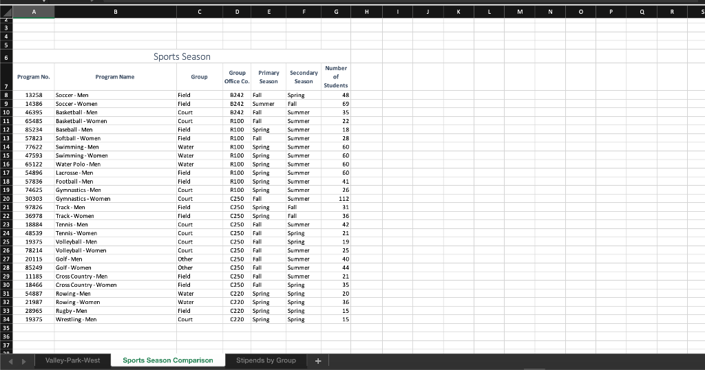 Step Instructions Points Possible 1 0 Open the Excel | Chegg.com