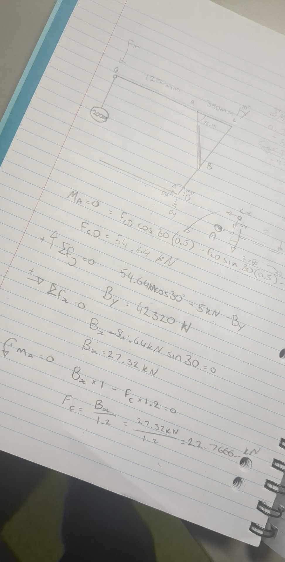 Solved The giantsized toggle clamp is subjected to a force