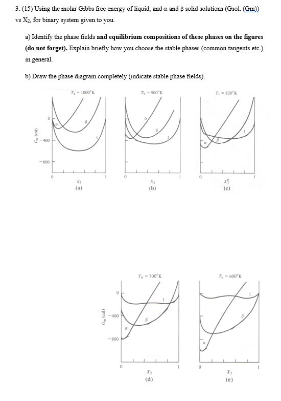 3. (15) Using The Molar Gibbs Free Energy Of Liquid, 