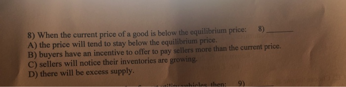 Solved 8) When the current price of a good is below the | Chegg.com
