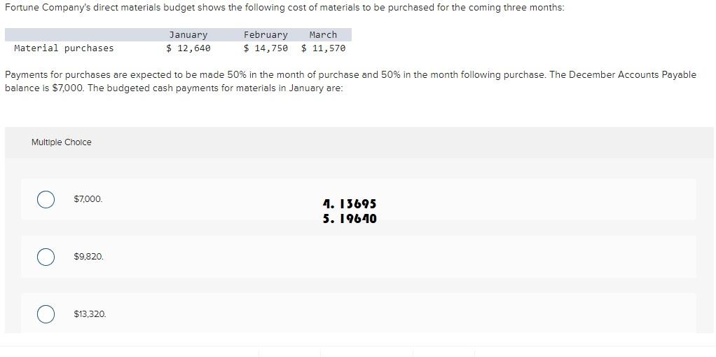 Solved Fortune Company's direct materials budget shows the