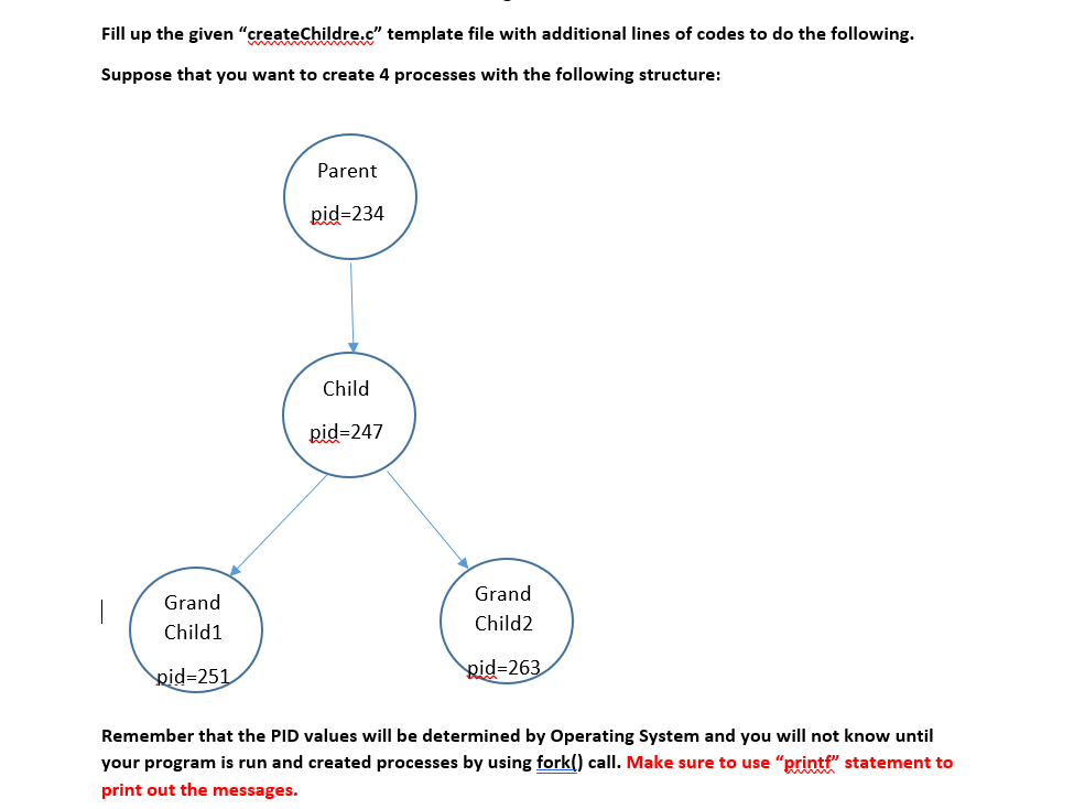 Solved C Program - please read instructions in attached | Chegg.com