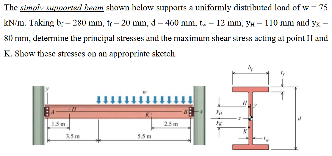 Solved Read This Determine The Principal Stresses And The | Chegg.com