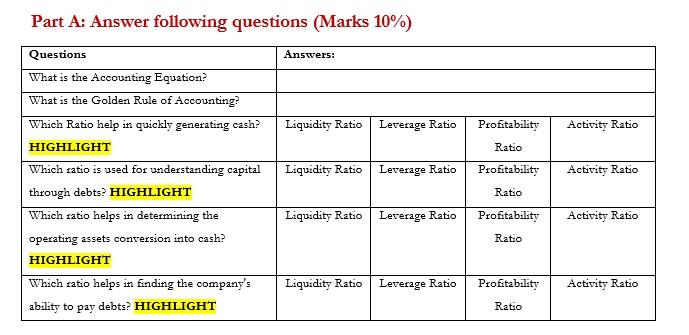 Solved Part A: Answer following questions (Marks 10\%) | Chegg.com
