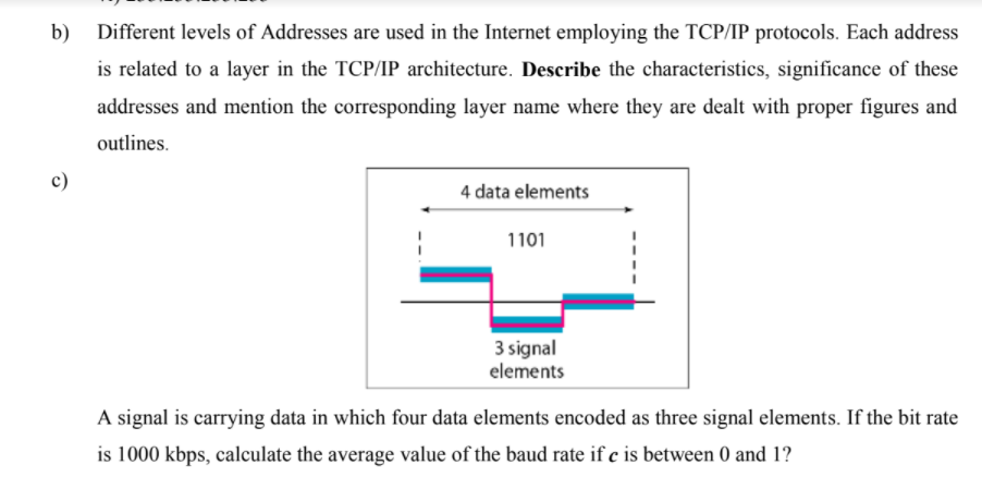 Solved B) Different Levels Of Addresses Are Used In The | Chegg.com