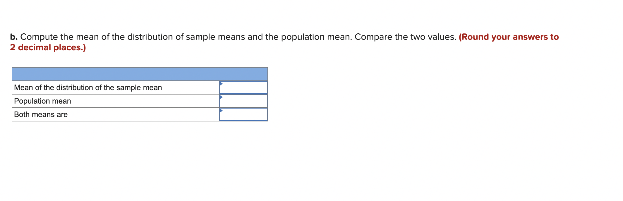 Solved A population consists of the following five values: | Chegg.com