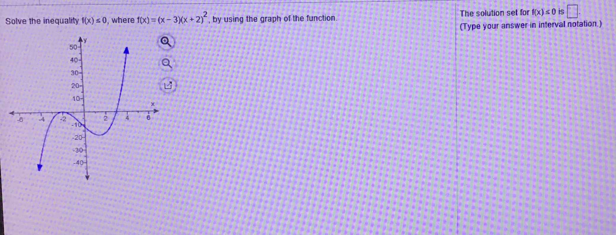 Solved 7x + 7 Analyze the graph of the function R(x)= 9x + | Chegg.com