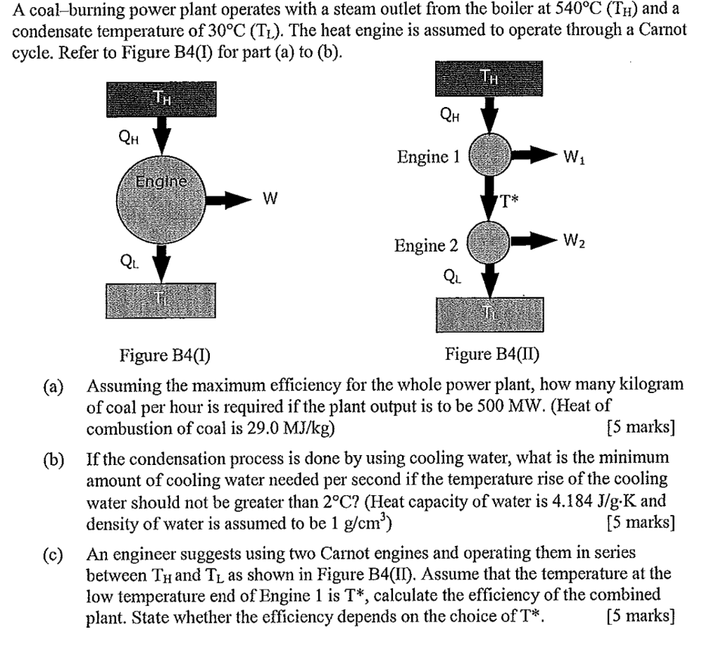 Solved A Coal-burning Power Plant Operates With A Steam | Chegg.com