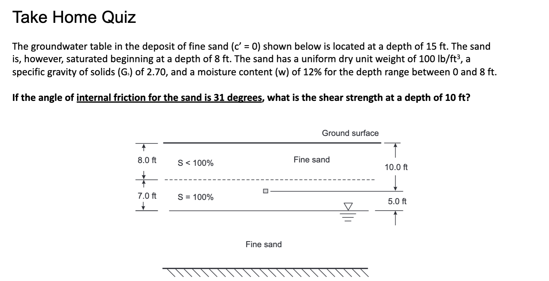 Solved Take Home Quiz = The groundwater table in the deposit | Chegg.com