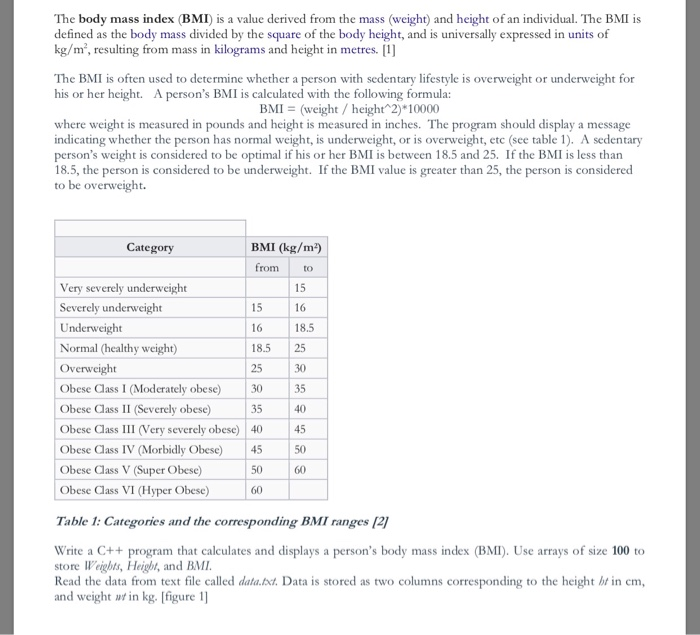 Solved The Body Mass Index (BMI) Is A Value Derived From The | Chegg.com