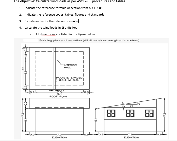 Solved The objective: Calculate wind loads as per ASCE7-05 | Chegg.com