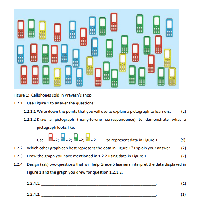 Figure 1: Cellphones sold in Prayash's shop 1.2.1 Use | Chegg.com