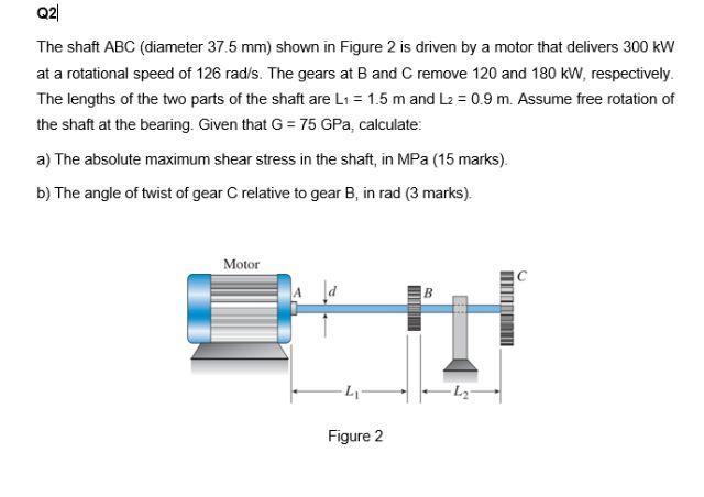 Solved Q2 The shaft ABC (diameter 37.5 mm) shown in Figure 2 | Chegg.com