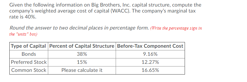 Solved Given The Following Information On Big Brothers, Inc. | Chegg.com