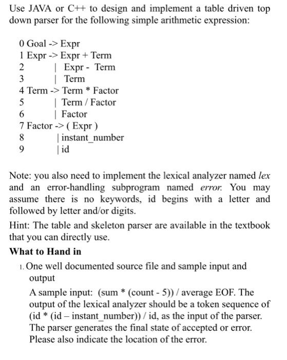 Solved Use JAVA or C++ to design and implement a table | Chegg.com