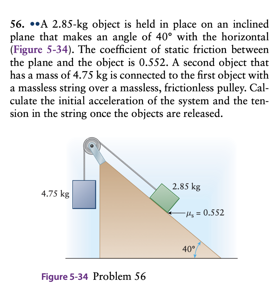 Solved Can someone show a how to solve it using a free body | Chegg.com