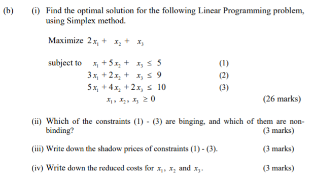 Solved (b) (1) Find The Optimal Solution For The Following | Chegg.com