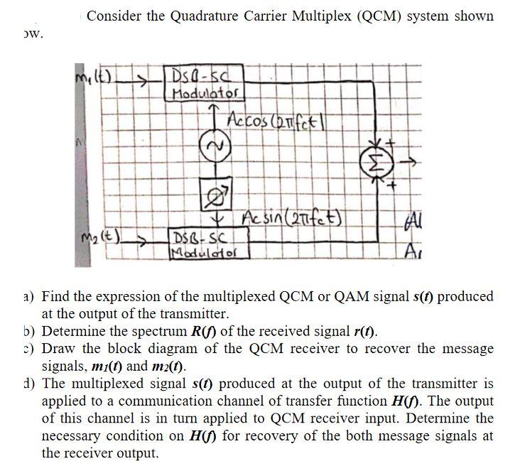 Solved Consider the Quadrature Carrier Multiplex (QCM) | Chegg.com