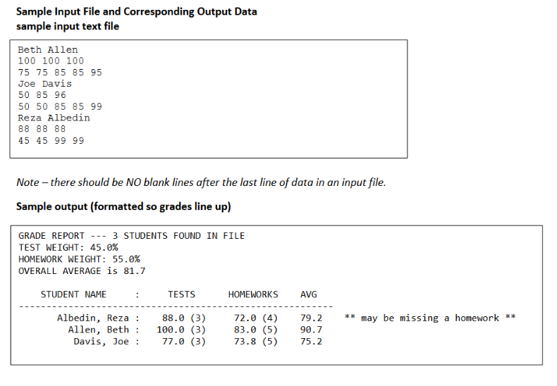 You are to develop a program in the Go programming | Chegg.com