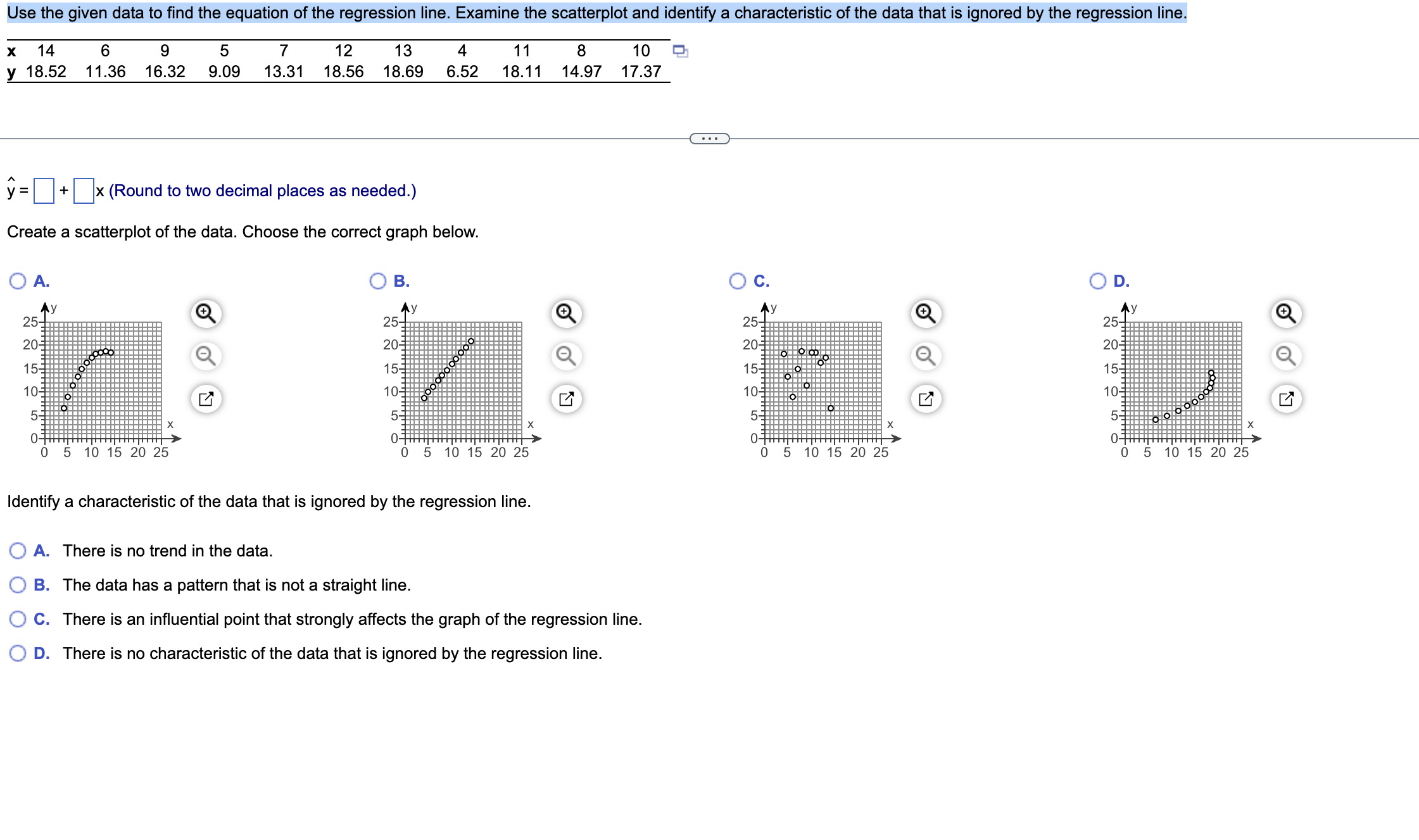 Solved Use the given data to find the equation of the | Chegg.com