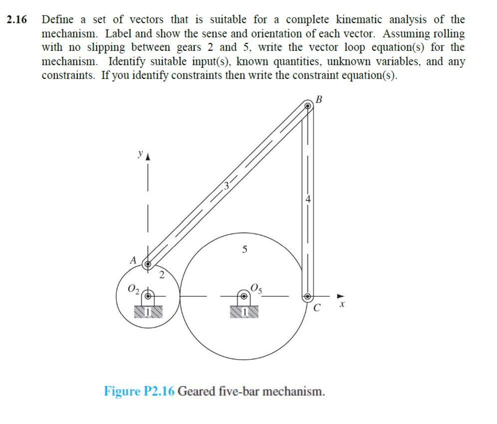 Solved Define A Set Of Vectors That Is Suitable For A Chegg Com