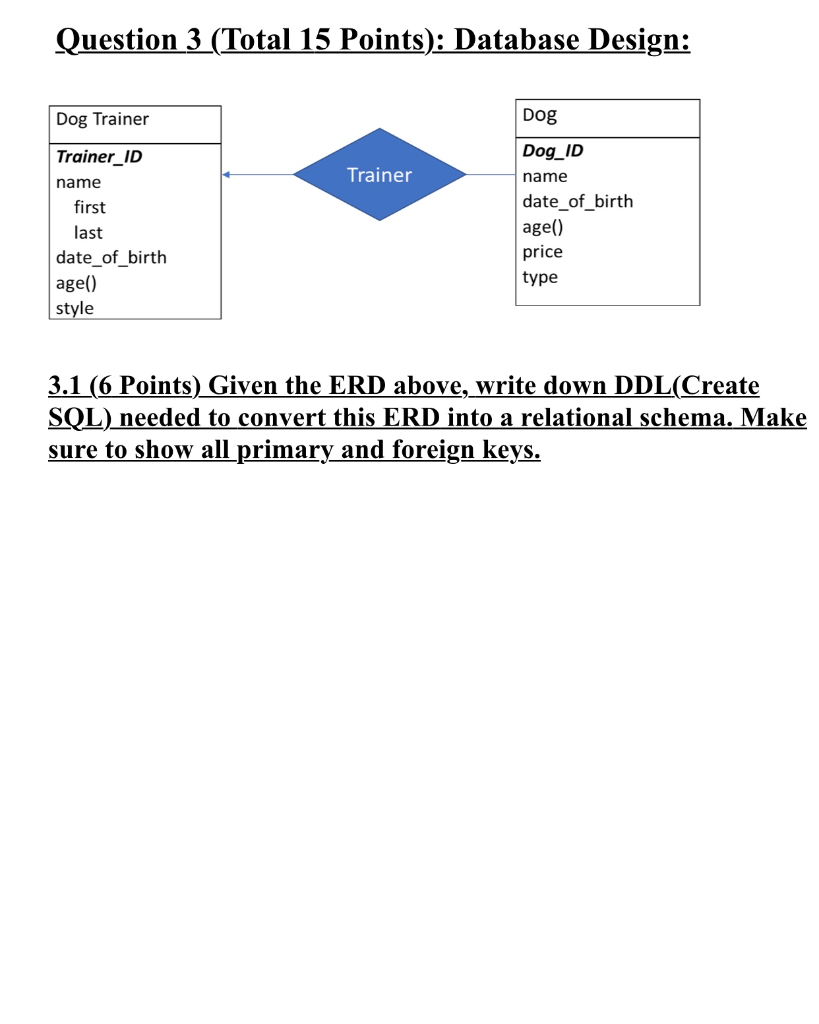 Dog Sql Solved Question 3 (Total 15 Points): Database Design: Dog | Chegg.com