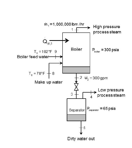Please answer this in matlab. This is a matlab | Chegg.com