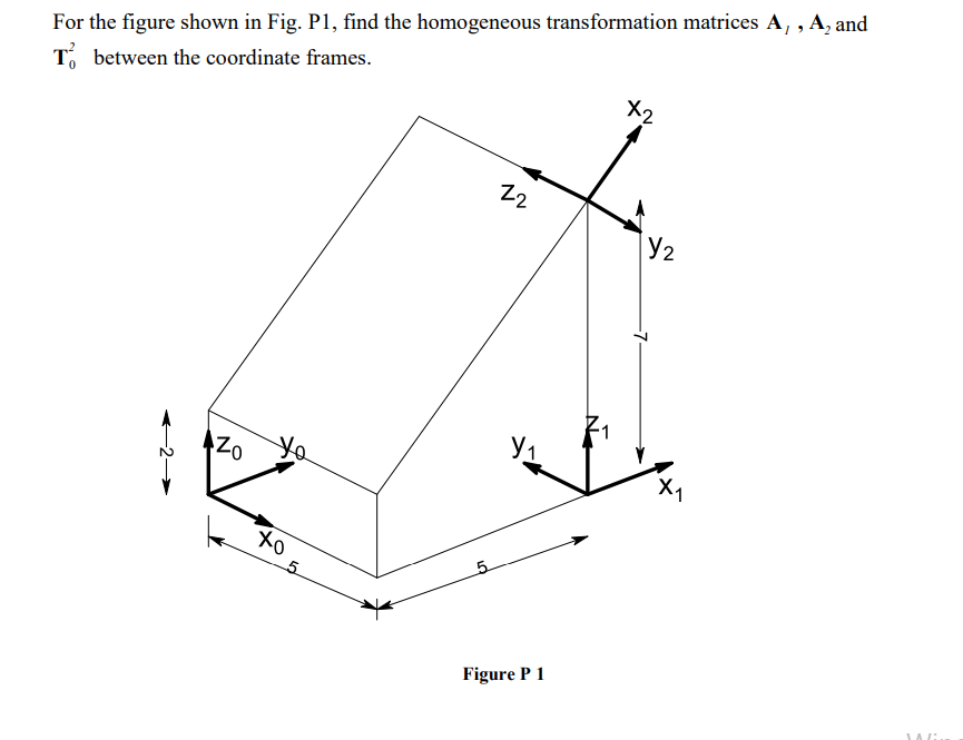 Solved For the figure shown in ﻿Fig. P1, ﻿find the | Chegg.com